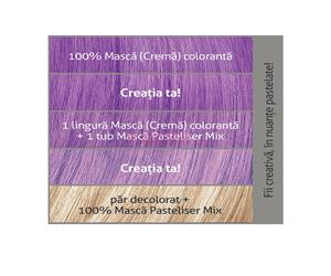 LONCOLOR GO CRAZY MASCA CREMA COLORANTA SEMIPERMANENTA PENTRU PAR P22 GoPURPLE!